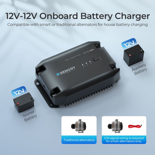 RENOGY 12V 40A DC-DC CHARGER image 3