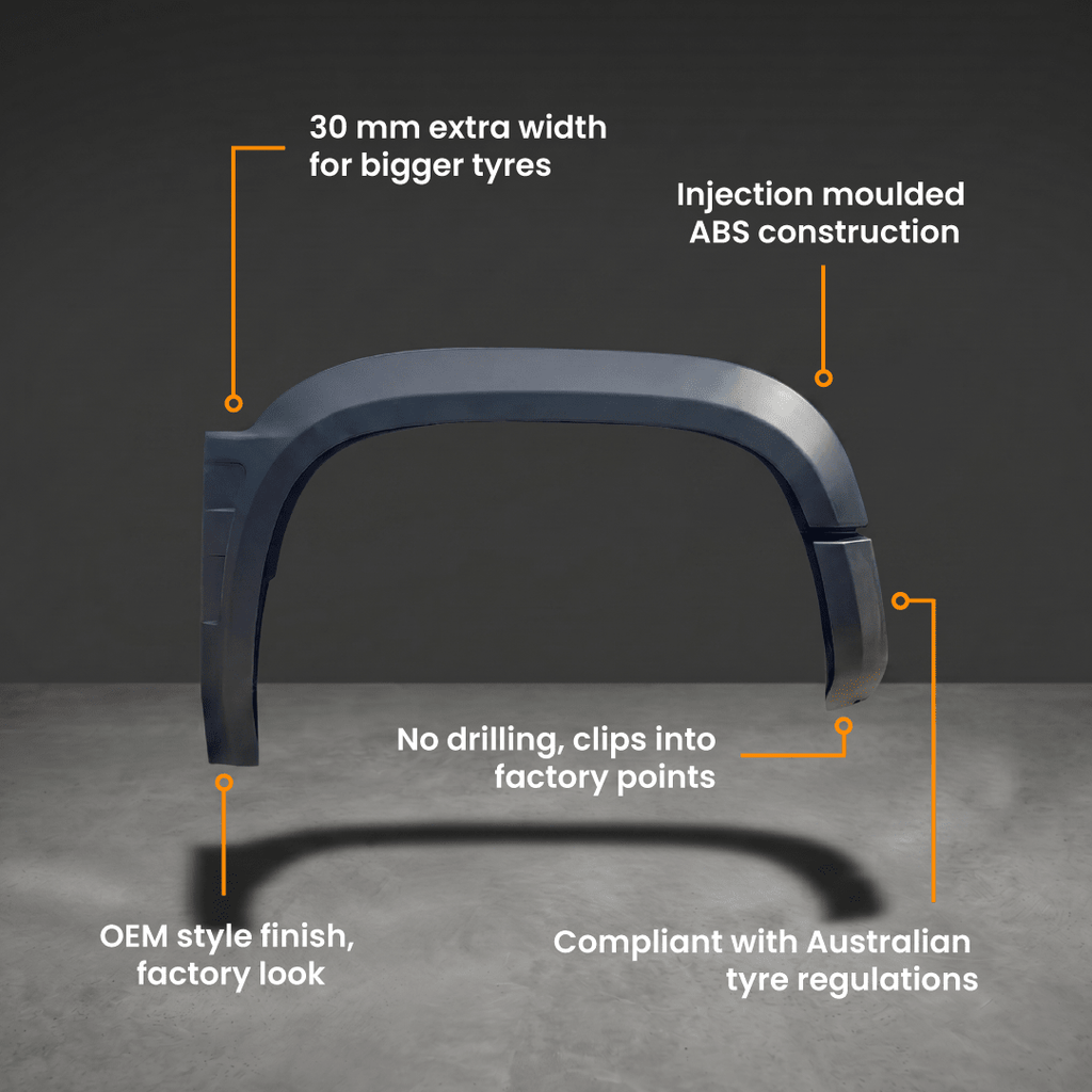 BYD Shark 6 Fender Flares Savage Predator 30 mm Widebody Kit image 2