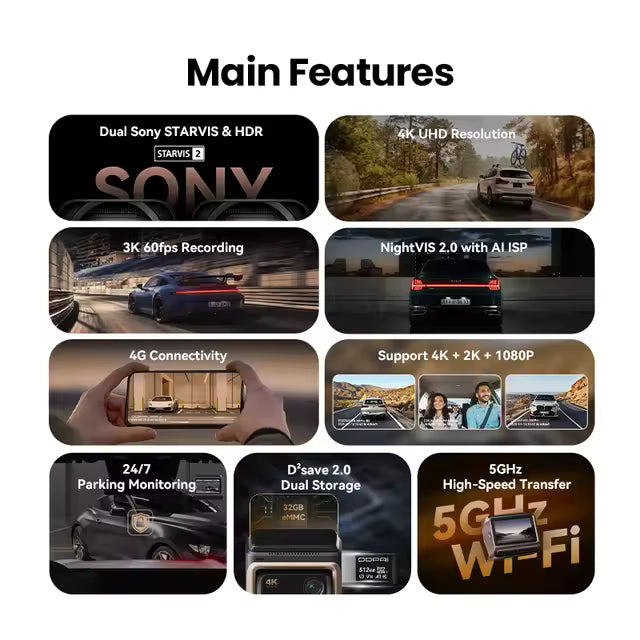 DDPAI Z60 PRO 4G ULTIMATE DASH CAM PACKAGE image 5