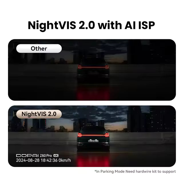 DDPAI Z60 PRO DASHCAM FRONT 4K + 1080P REAR CAMERA image 6