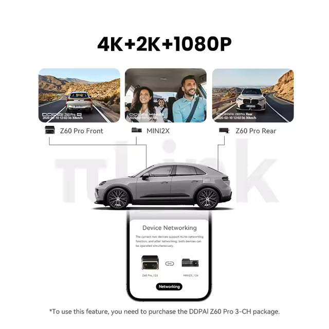 DDPAI Z60 PRO 4G ULTIMATE DASH CAM PACKAGE image 4